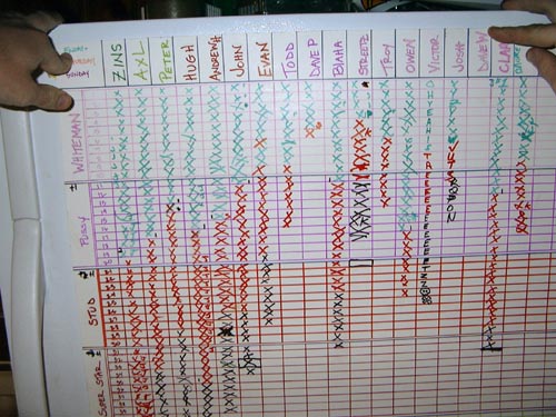 2005_bpg_participants