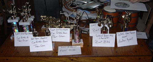 Trophies