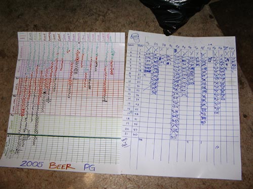 Two_years_of_bpg_coverage