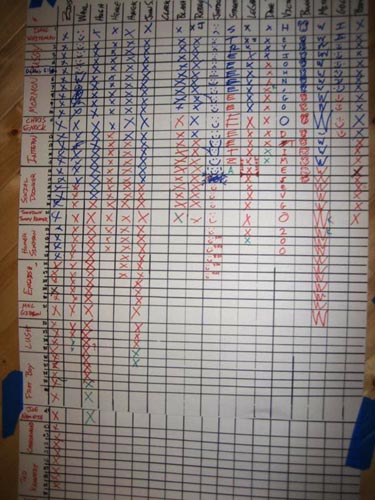 BeerPGBoardSundayMorning2