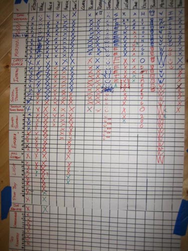 BeerPGBoardSundayMorning3